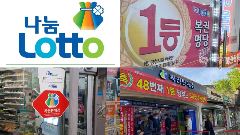 Lotto stores