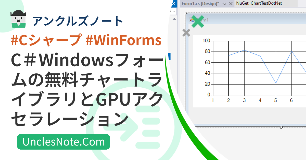 C＃Windowsフォームの無料チャートライブラリとGPUアクセラレーション