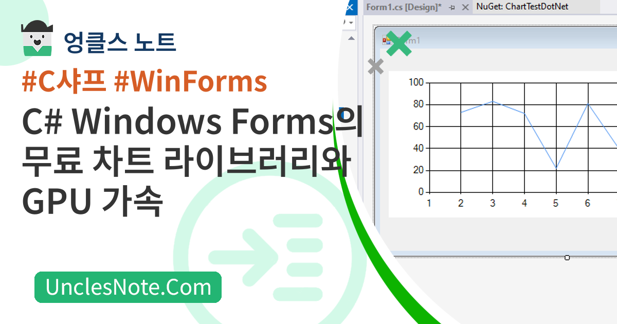 C# Windows Forms의 무료 차트 라이브러리와 GPU 가속